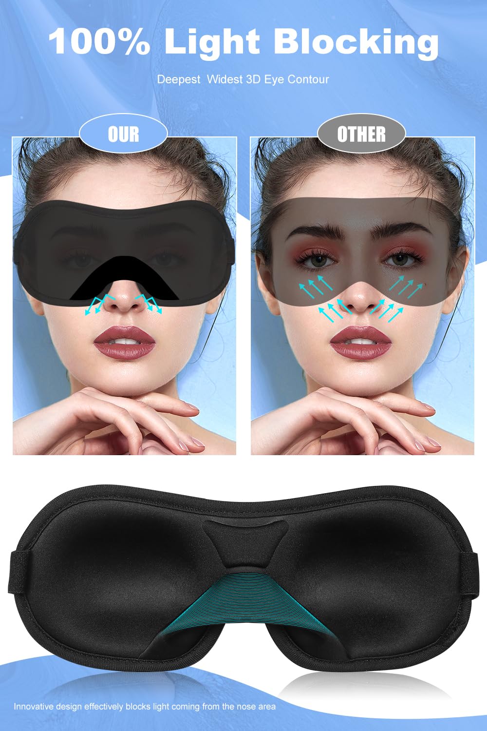 BARSDAR 3-Pack 3D Sleep Mask for Men and Women – Contoured Sleeping Mask for Blocking Light, Ideal for Side Sleepers, with Nose Bridge, Perfect for Travel, Shift Work